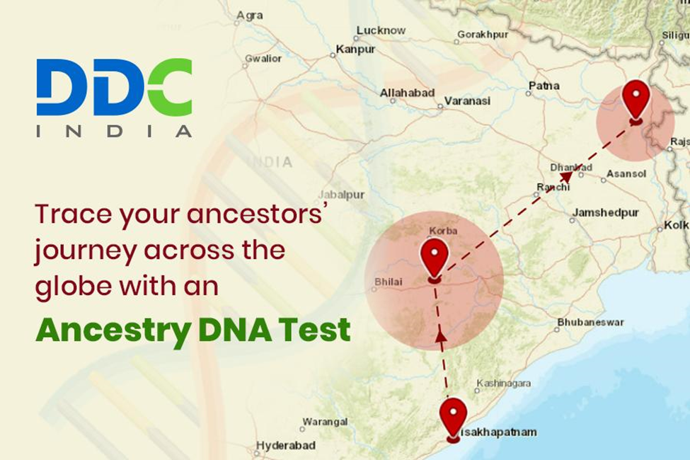 Ancestry Testing