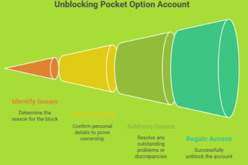 Quick Fix Guide