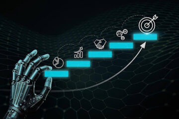 AI Automation