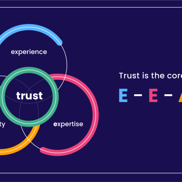 E-E-A-T: Google’s Trust Framework and What It Means for Your Business
