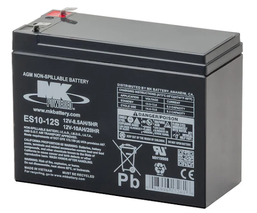 The Complete Guide to Battery Chargers and Smart Charging Technology