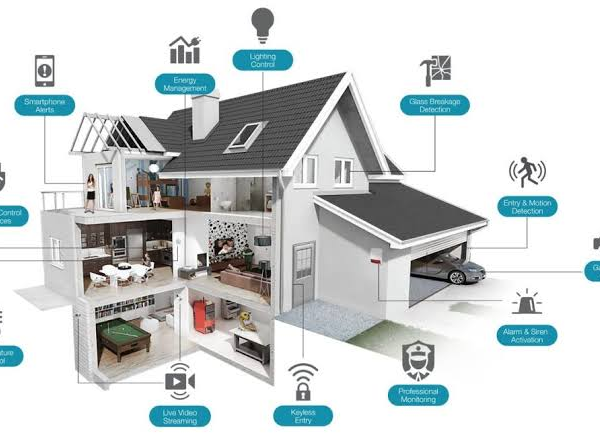 Home Automation Solutions That Connect Devices and Simplify Everyday Household Tasks